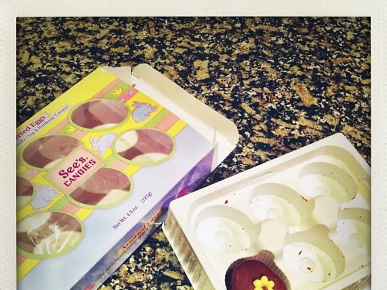 Investigating the Veracity: Are Dog Treats Designed for Consumption Actually Beneficial for Your...