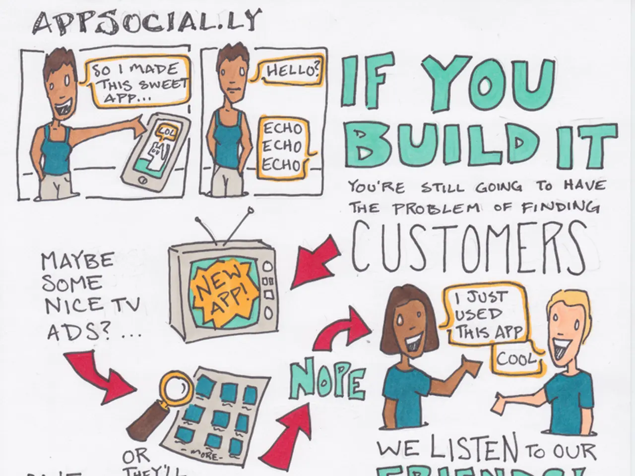 Cable Television Reduction Through Three Important Letters