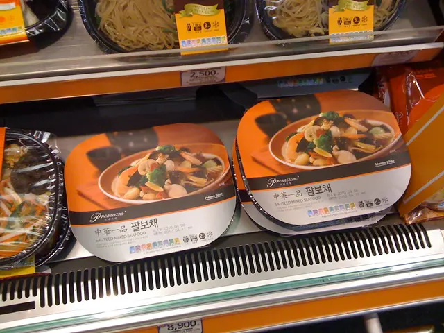 Discount codes for Ninja Kitchen products - Granting a 10% reduction in costs for July 2025