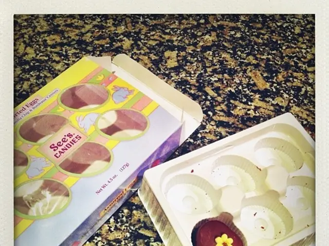 Investigating the Veracity: Are Dog Treats Designed for Consumption Actually Beneficial for Your...