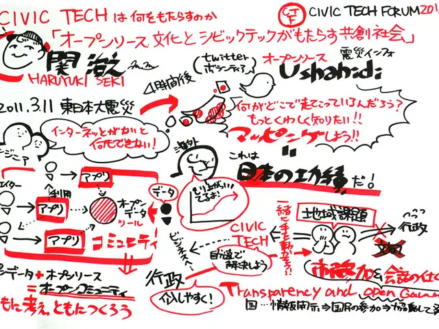 Unveiling the Comprehensive Guide to Digital Manga Reading: Explore Nova Manga!