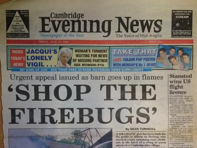 Developing Your Content Strategy: A Detailed Walkthrough