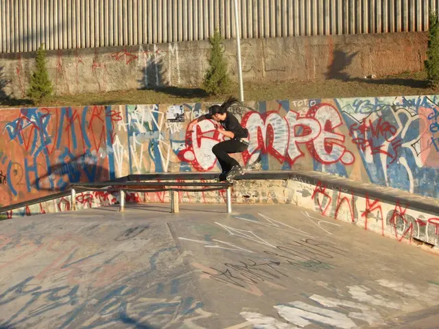 Guide on Skateboard Maintenance