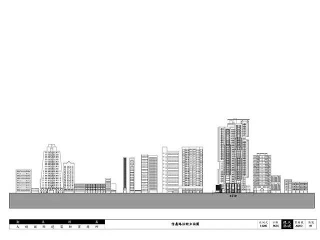 Exploring fresh viewpoints concerning the Laurensberg region