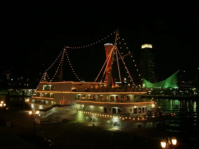 Top-Notch Underwater Camera Equipment for 2020 and 2021