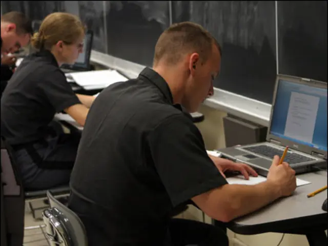 Employees' productivity: an assessment