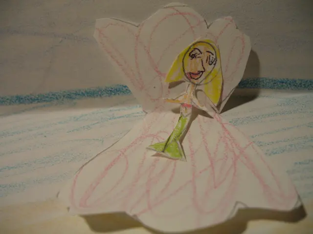 Exploring the Origins of Children's Picture Book Ideas: A Guide (Part 1)